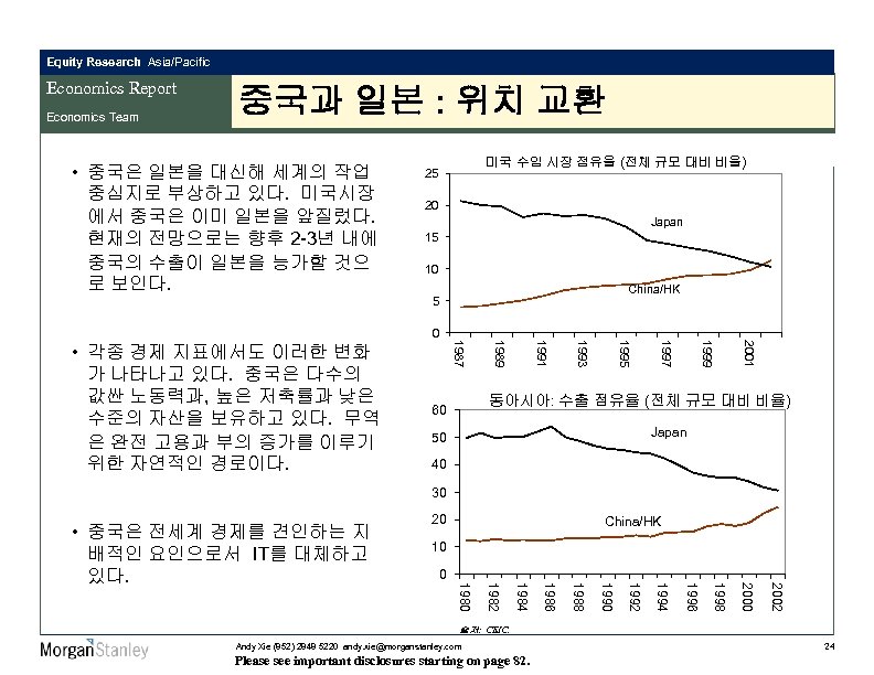 Equity Research Asia/Pacific Economics Report Economics Team 중국과 일본 : 위치 교환 • 중국은