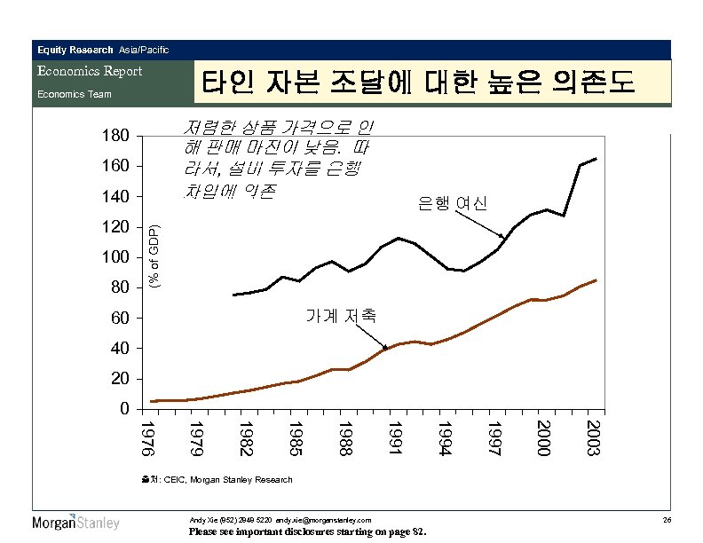 Equity Research Asia/Pacific Economics Report 타인 자본 조달에 대한 높은 의존도 Economics Team 저렴한