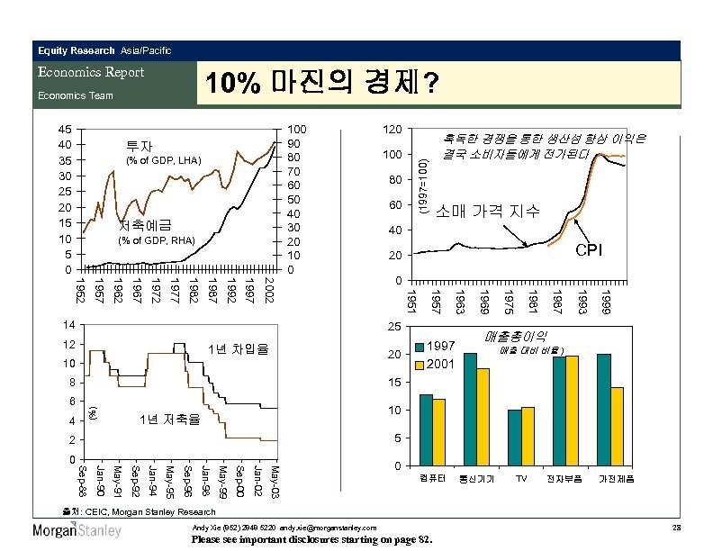 Equity Research Asia/Pacific Economics Report 10% 마진의 경제? 45 40 35 30 25 20