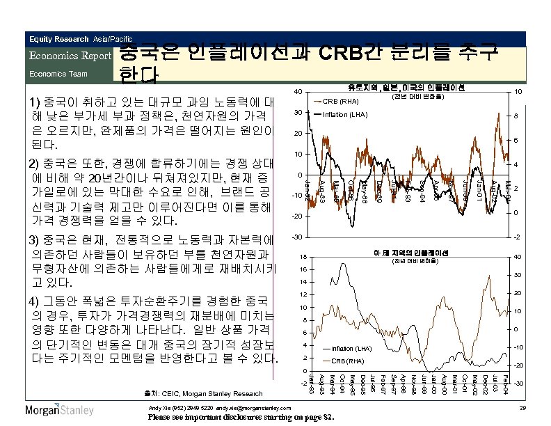 Equity Research Asia/Pacific Economics Report Economics Team 중국은 인플레이션과 CRB간 분리를 추구 한다 1)