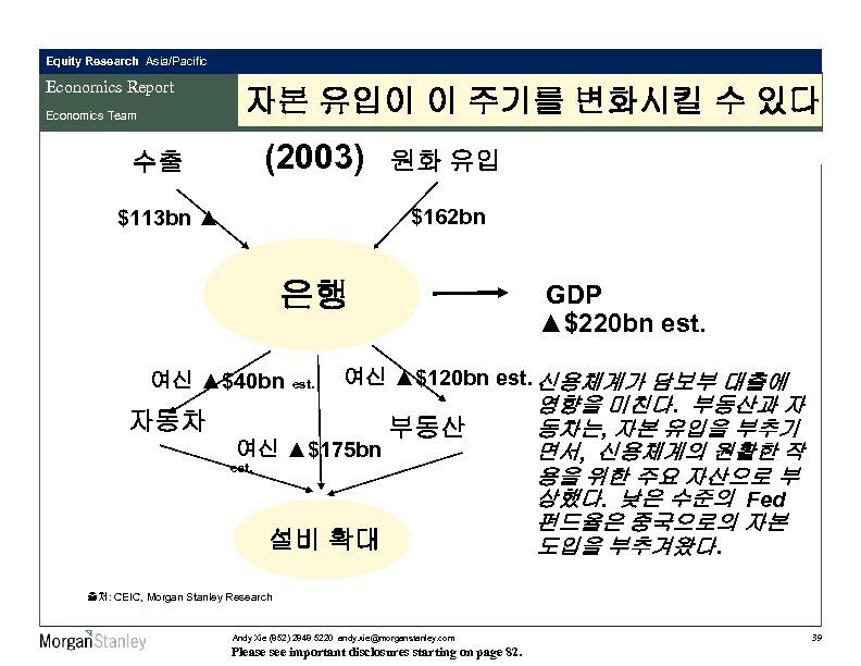 Equity Research Asia/Pacific Economics Report Economics Team 자본 유입이 이 주기를 변화시킬 수 있다