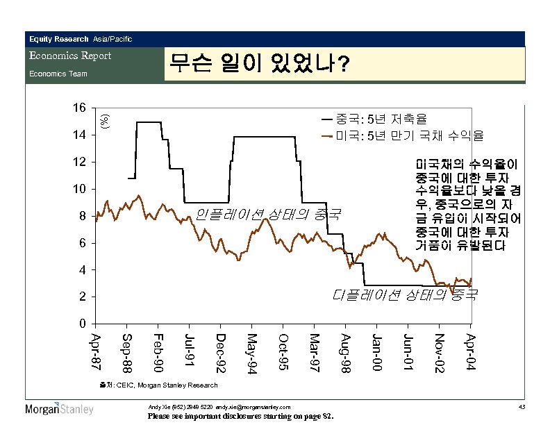 Equity Research Asia/Pacific Economics Report 무슨 일이 있었나? Economics Team 14 중국: 5년 저축율