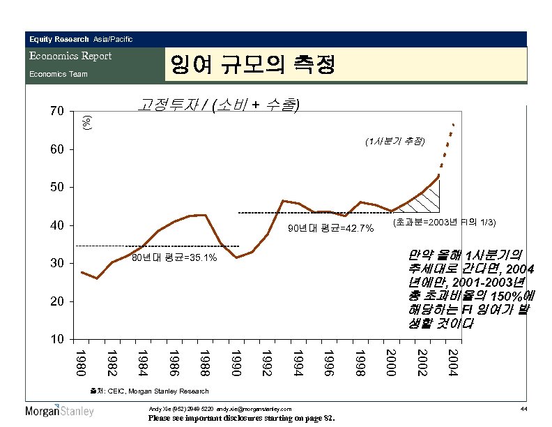 Equity Research Asia/Pacific Economics Report 잉여 규모의 측정 Economics Team 고정투자 / (소비 +