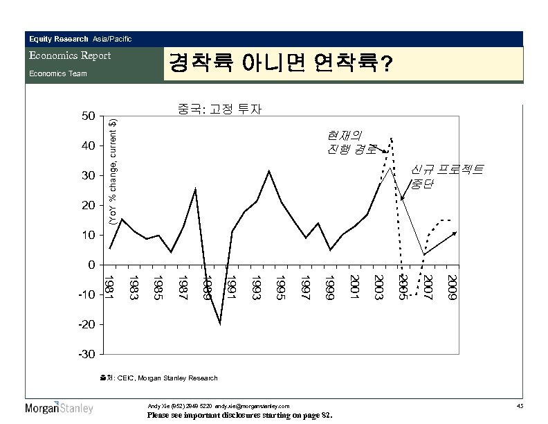Equity Research Asia/Pacific Economics Report 경착륙 아니면 연착륙? Economics Team 40 30 20 중국: