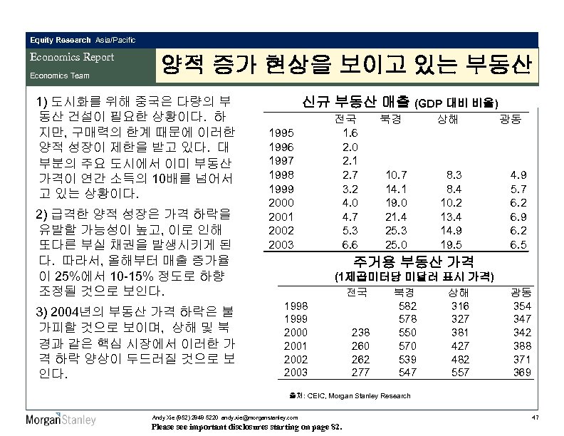 Equity Research Asia/Pacific Economics Report Economics Team 양적 증가 현상을 보이고 있는 부동산 1)