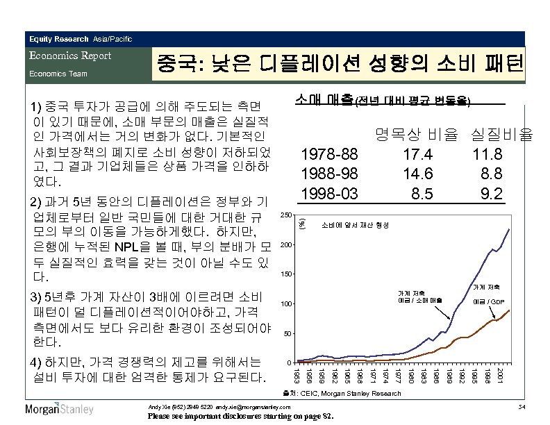 Equity Research Asia/Pacific Economics Report Economics Team 중국: 낮은 디플레이션 성향의 소비 패턴 소매