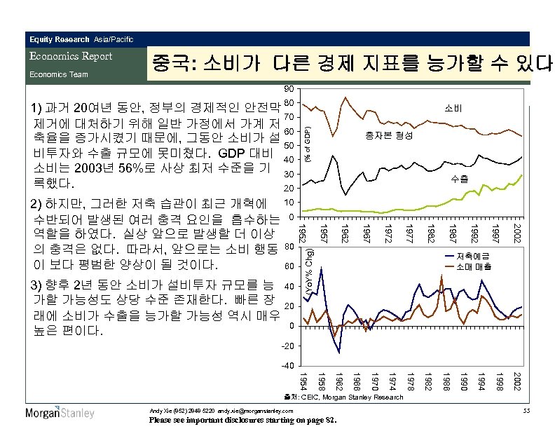 Equity Research Asia/Pacific Economics Report Economics Team 중국: 소비가 다른 경제 지표를 능가할 수