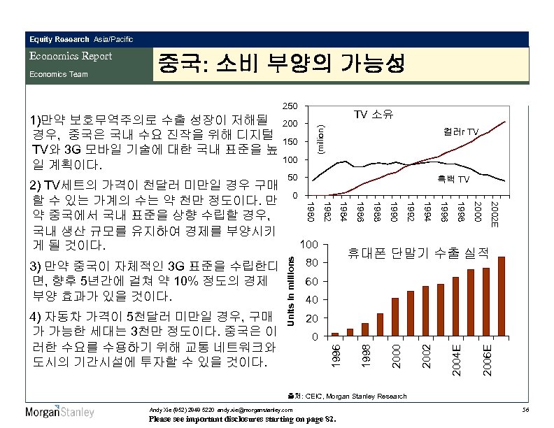 Equity Research Asia/Pacific 중국: 소비 부양의 가능성 250 (million) 50 흑백 TV 0 2002