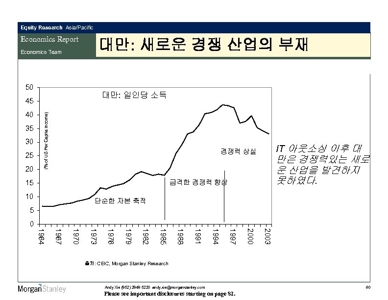 Equity Research Asia/Pacific Economics Report 대만: 새로운 경쟁 산업의 부재 Economics Team 50 대만: