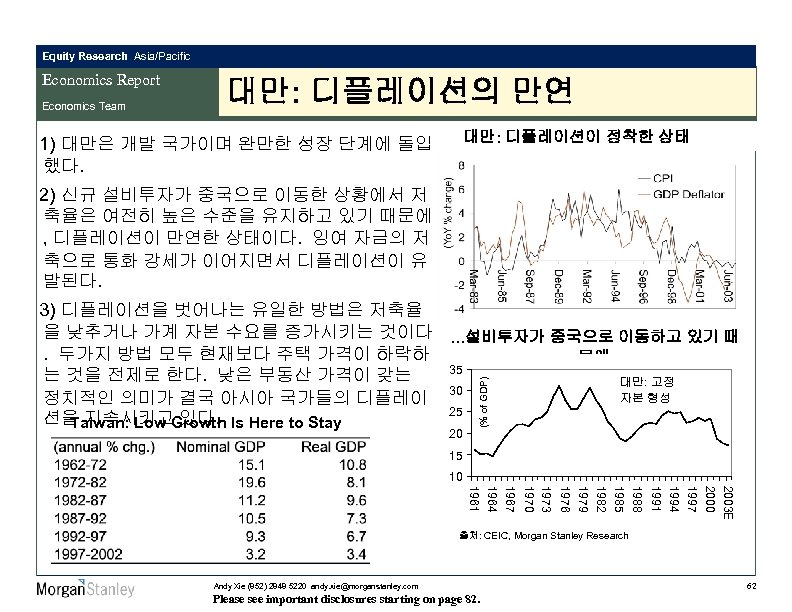 Equity Research Asia/Pacific Economics Report Economics Team 대만: 디플레이션의 만연 대만: 디플레이션이 정착한 상태