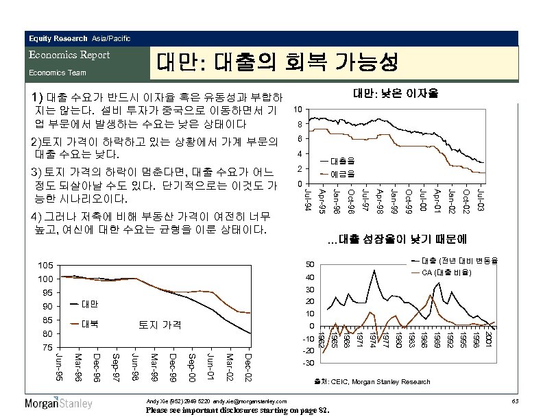 Equity Research Asia/Pacific Economics Report 대만: 대출의 회복 가능성 Economics Team 대만: 낮은 이자율