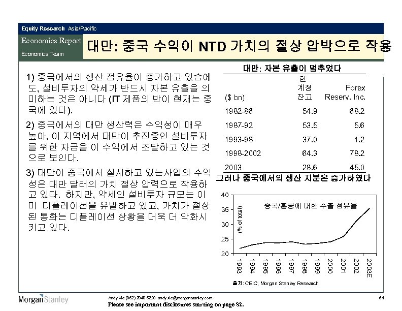 Equity Research Asia/Pacific Economics Report Economics Team 대만: 중국 수익이 NTD 가치의 절상 압박으로
