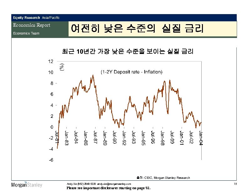 Equity Research Asia/Pacific Economics Report Economics Team 여전히 낮은 수준의 실질 금리 최근 10년간