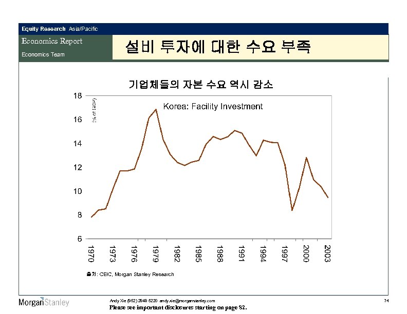 Equity Research Asia/Pacific Economics Report Economics Team 설비 투자에 대한 수요 부족 기업체들의 자본