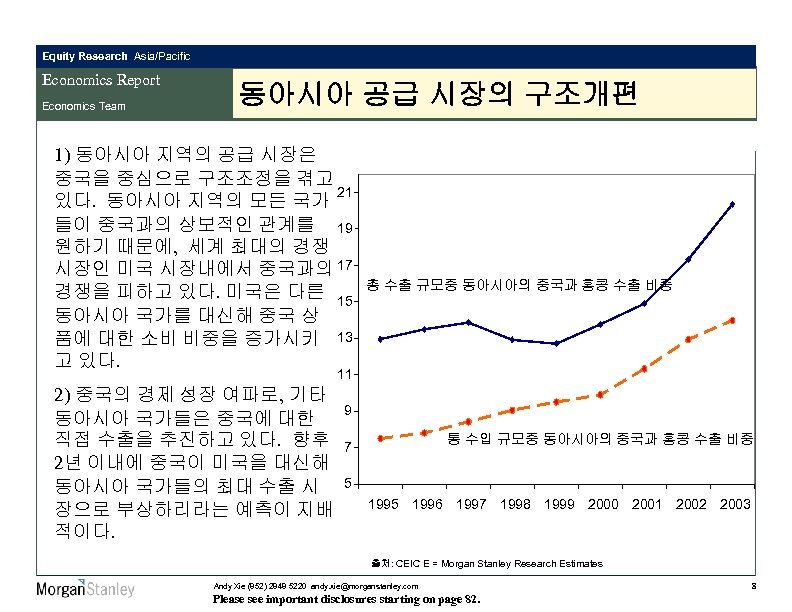 Equity Research Asia/Pacific Economics Report Economics Team 동아시아 공급 시장의 구조개편 1) 동아시아 지역의