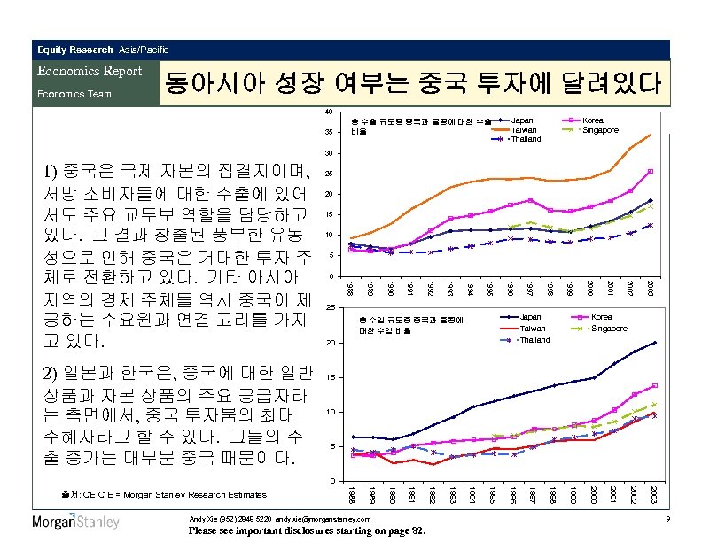 Equity Research Asia/Pacific Economics Report Economics Team 동아시아 성장 여부는 중국 투자에 달려있다 40
