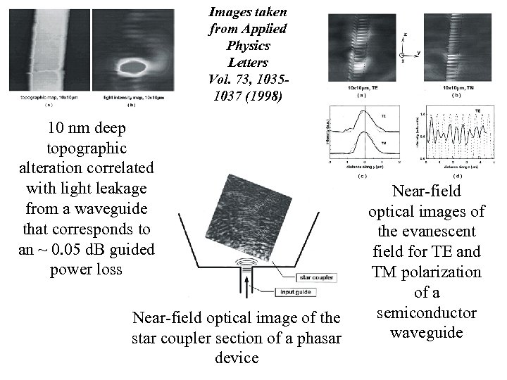 Images taken from Applied Physics Letters Vol. 73, 10351037 (1998) 10 nm deep topographic