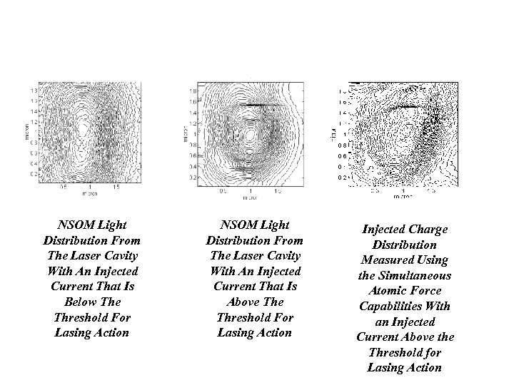 NSOM Light Distribution From The Laser Cavity With An Injected Current That Is Below