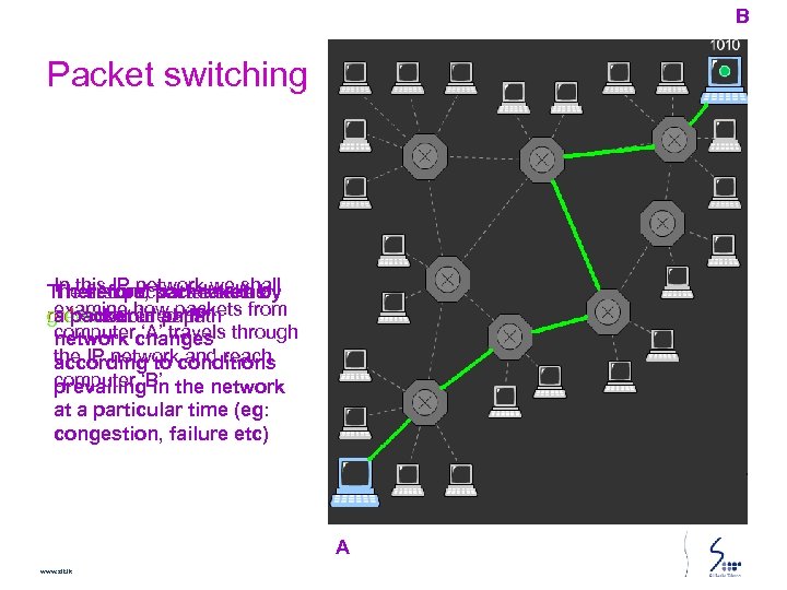 B Packet switching In this IP network we shall The second packet takes The