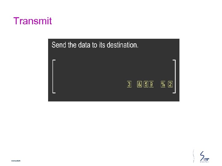 Transmit www. slt. lk 