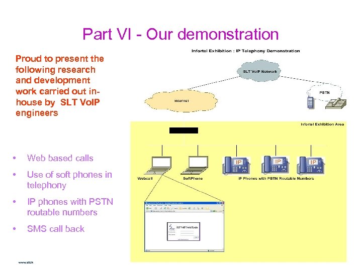 Part VI - Our demonstration Proud to present the following research and development work
