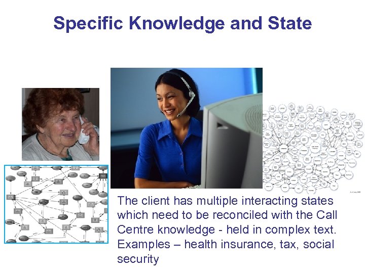 Specific Knowledge and State The client has multiple interacting states which need to be