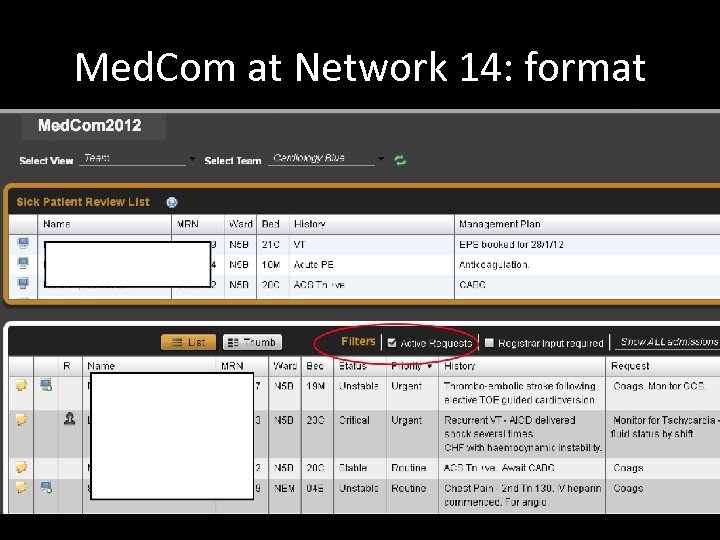 Med. Com at Network 14: format 