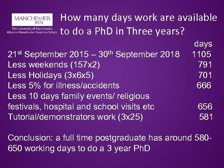 How many days work are available to do a Ph. D in Three years?