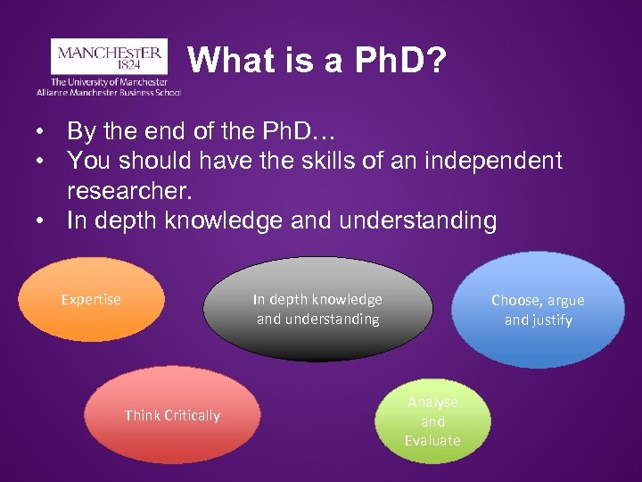 What is a Ph. D? • By the end of the Ph. D… •