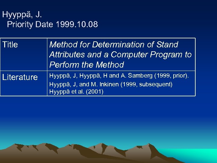 Hyyppä, J. Priority Date 1999. 10. 08 Title Method for Determination of Stand Attributes