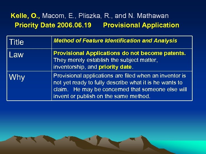 Kelle, O. , Macom, E. , Pliszka, R. , and N. Mathawan Priority Date