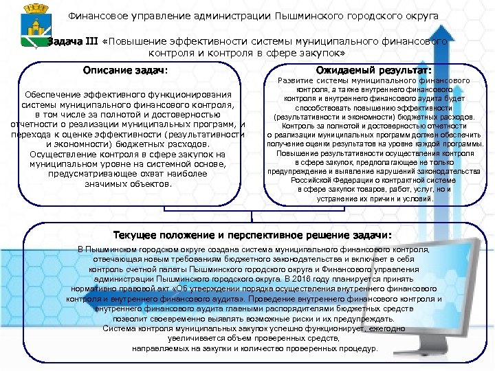 Финансовое управление администрации Пышминского городского округа Задача III «Повышение эффективности системы муниципального финансового контроля
