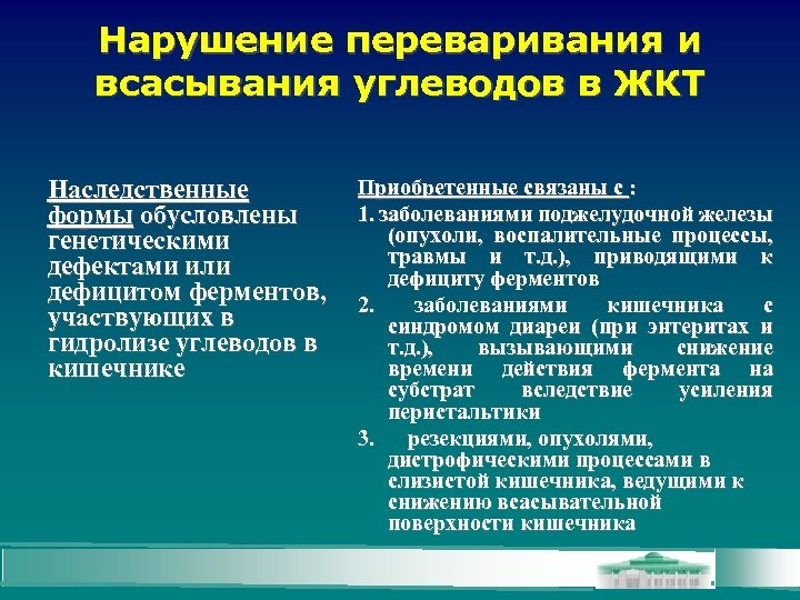 Нарушение переваривания и всасывания углеводов в ЖКТ Наследственные формы обусловлены генетическими дефектами или дефицитом