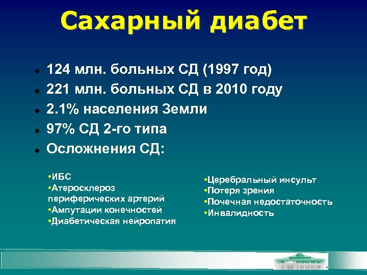 Сахарный диабет 124 млн. больных СД (1997 год) 221 млн. больных СД в 2010