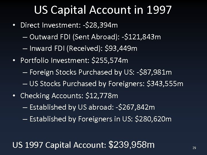 US Capital Account in 1997 • Direct Investment: -$28, 394 m – Outward FDI