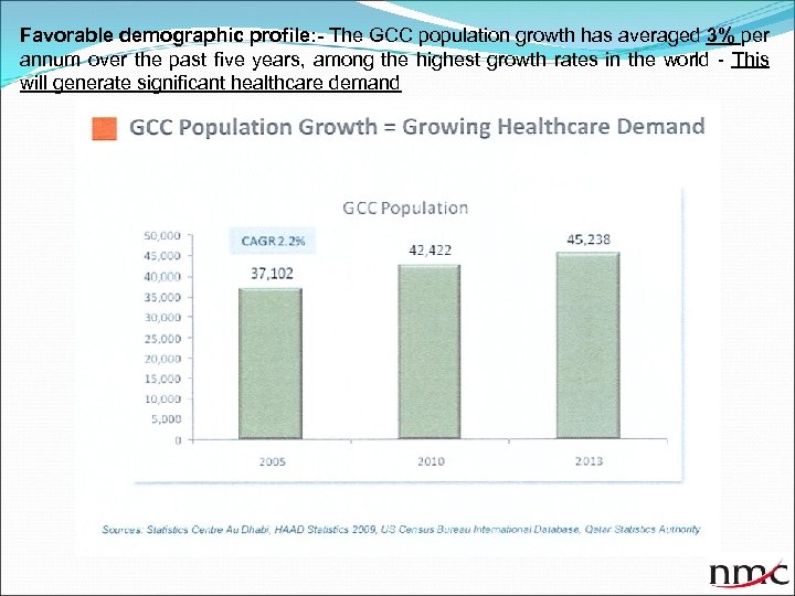 Favorable demographic profile: - The GCC population growth has averaged 3% per annum over