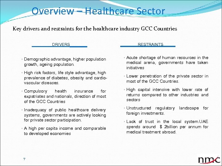 Overview – Healthcare Sector Key drivers and restraints for the healthcare industry GCC Countries