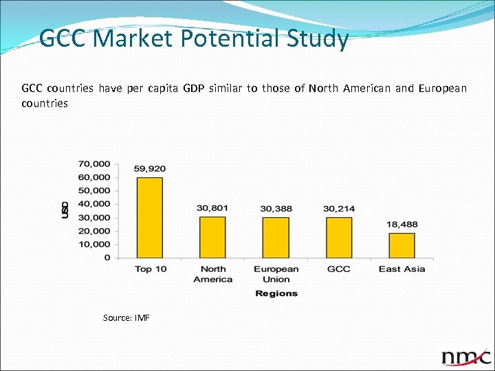 GCC Market Potential Study GCC countries have per capita GDP similar to those of