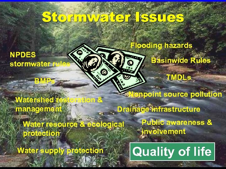 Stormwater Issues Flooding hazards NPDES stormwater rules Basinwide Rules TMDLs BMPs Watershed restoration &