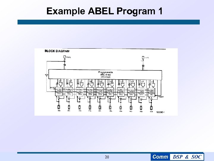 Example ABEL Program 1 20 