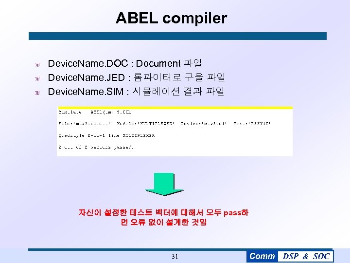 ABEL compiler Device. Name. DOC : Document 파일 Device. Name. JED : 롬파이터로 구울