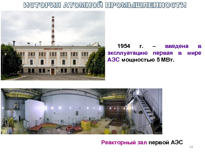 ИСТОРИЯ АТОМНОЙ ПРОМЫШЛЕННОСТИ 1954 г. – введена в эксплуатацию первая в мире АЭС мощностью
