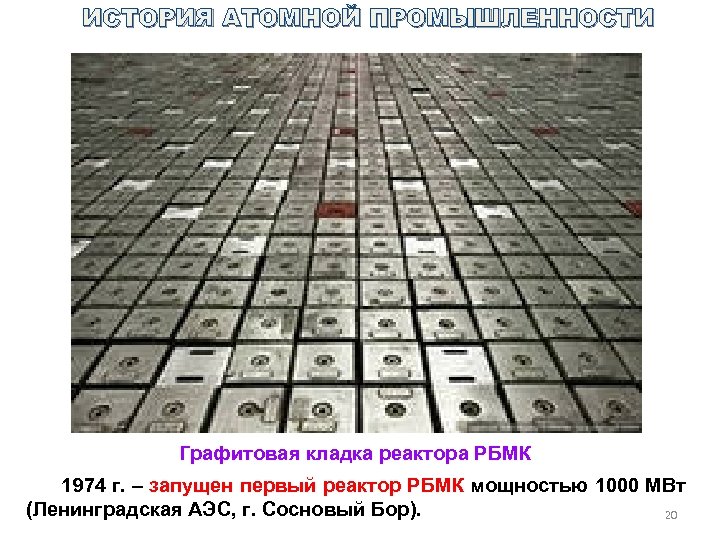 ИСТОРИЯ АТОМНОЙ ПРОМЫШЛЕННОСТИ Графитовая кладка реактора РБМК 1974 г. – запущен первый реактор РБМК