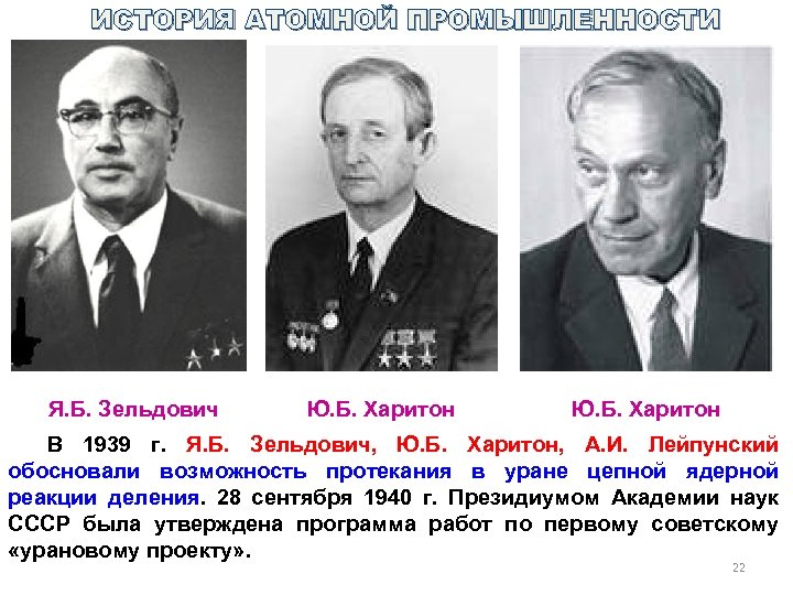 ИСТОРИЯ АТОМНОЙ ПРОМЫШЛЕННОСТИ Я. Б. Зельдович Ю. Б. Харитон В 1939 г. Я. Б.