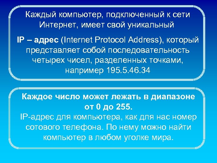 Каждый компьютер, подключенный к сети Интернет, имеет свой уникальный IP – адрес (Internet Protocol
