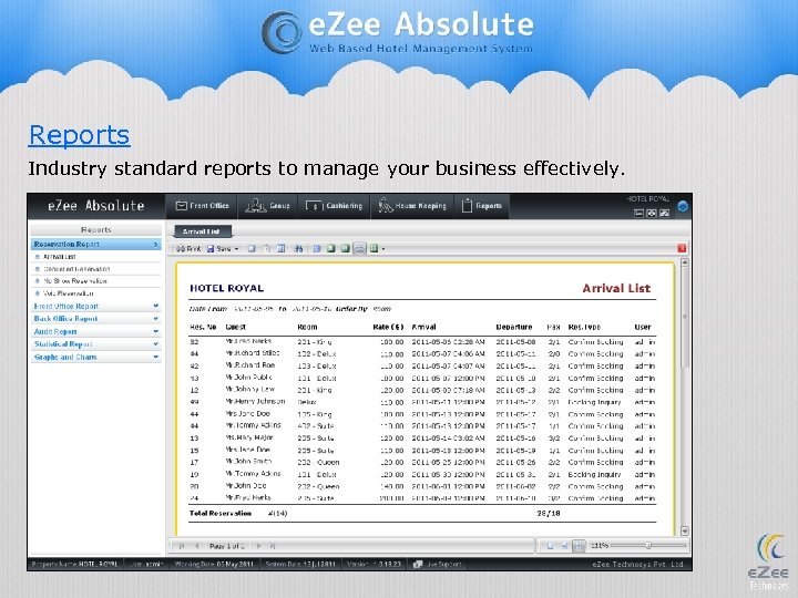 Reports Industry standard reports to manage your business effectively. 