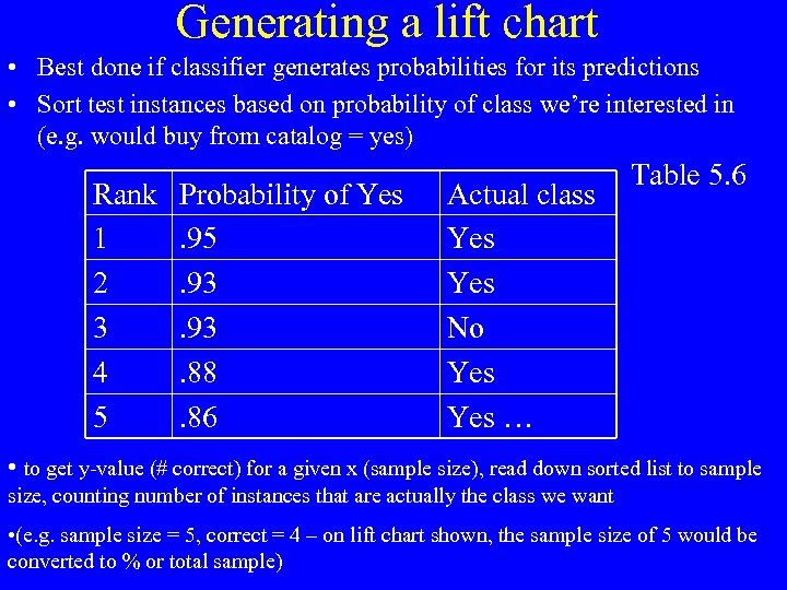 Generating a lift chart • Best done if classifier generates probabilities for its predictions