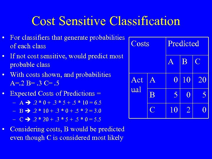 Cost Sensitive Classification • For classifiers that generate probabilities Costs of each class •
