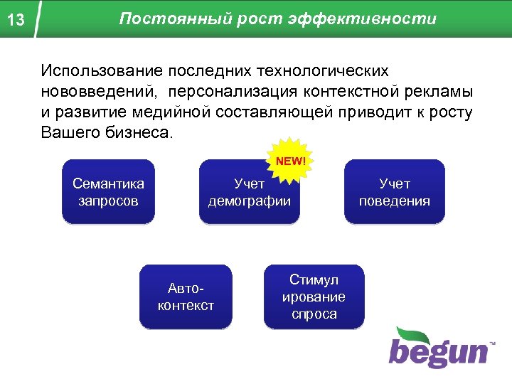 13 Постоянный рост эффективности Использование последних технологических нововведений, персонализация контекстной рекламы и развитие медийной