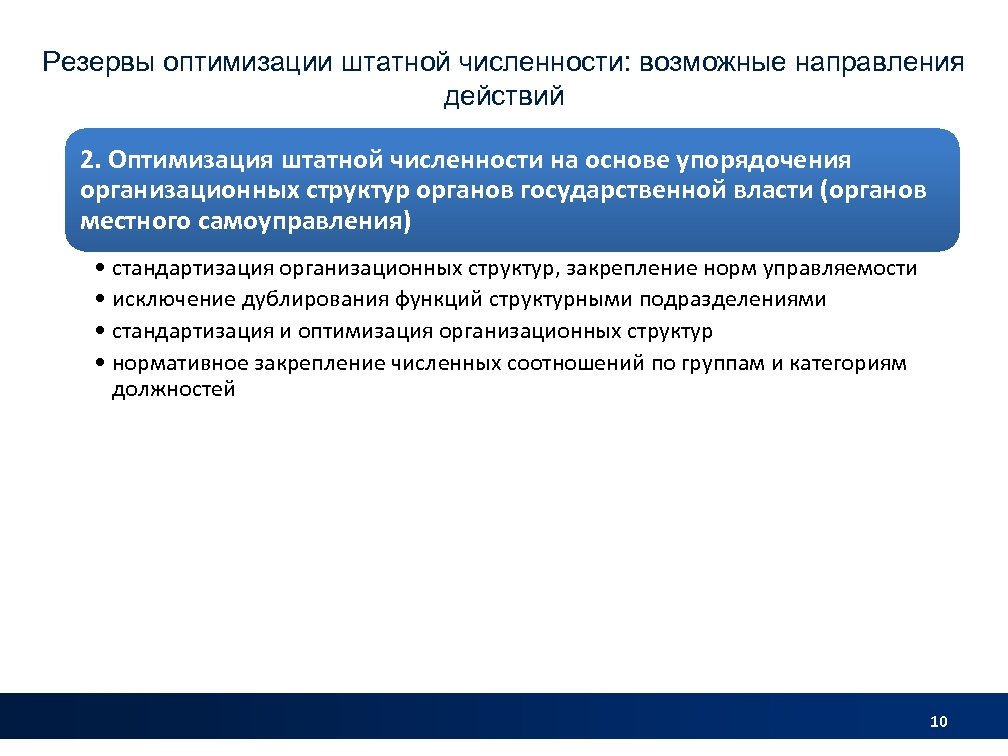 Резервы оптимизации штатной численности: возможные направления действий 2. Оптимизация штатной численности на основе упорядочения